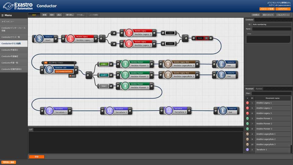 IT Automation 使用例01