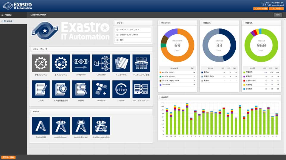 IT Automation 使用例03